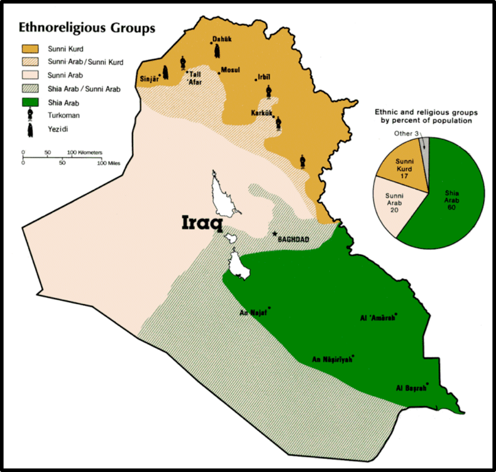 Ethnoreligious Groups in Iraq from globalsecurity.org